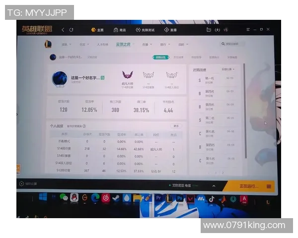 权威发布：2023年英雄联盟个人能力实力榜单全面解析与排名揭秘